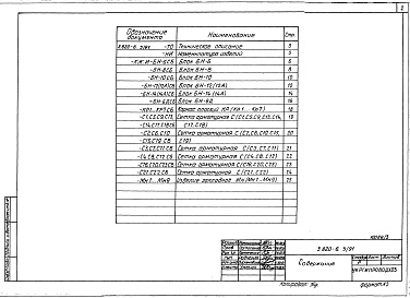 Состав фльбома. Серия 3.820-6 Оголовки,Выпуск 3.91 Блоки с ныряющими стенками БН. Рабочие чертежи