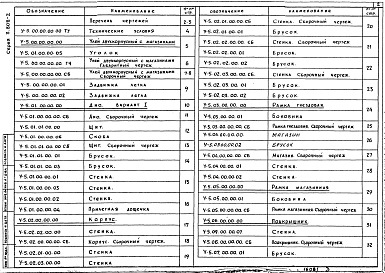 Состав фльбома. Серия 3.808-2 УлейАльбом 1 Улей двухкорпусный с двумя магазинами