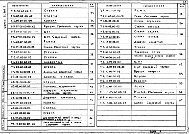 Состав фльбома. Серия 3.808-2 УлейАльбом 1 Улей двухкорпусный с двумя магазинами