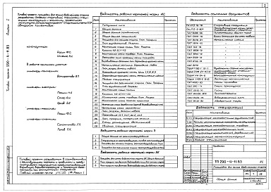 Состав фльбома. Типовой проект 290-4-11.83Альбом 1 Архитектурно-строительные чертежи. Освещение. Водоснабжение