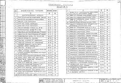 Состав фльбома. Типовой проект 294-2-49Альбом 1 Часть 1 Архитектурно-строительные и технологические чертежи.