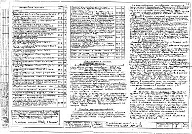 Состав фльбома. Типовой проект 294-2-49Альбом 6 Задания заводам-изготовителям.