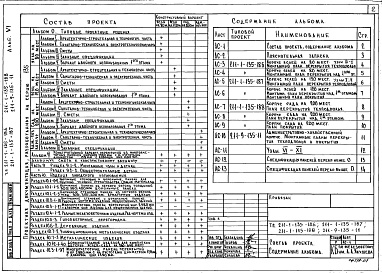 Состав фльбома. Типовой проект 211-1-135-186 Альбом 6 Конструктивный вариант перекрытий из многопустотных панелей панелей шириной 2980 мм с 14 пустотами диаметром 159 мм с добором шириной 149 мм