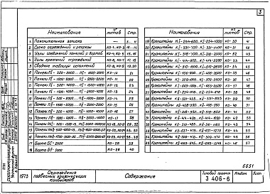 Состав фльбома. Серия 3.406-6. ОгражденияВыпуск 1 Рабочие чертежи