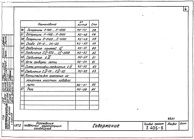 Состав фльбома. Серия 3.406-6. ОгражденияВыпуск 1 Рабочие чертежи