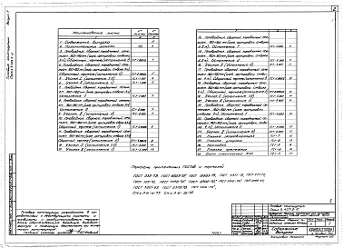 Состав фльбома. Серия 3.403.2-10. ПроводникиВыпуск 1 Проводник сварной коробчатый сечением 160х160 мм