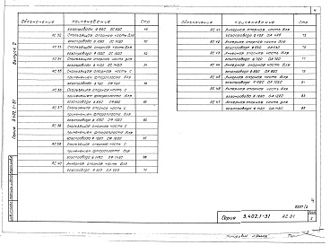 Состав фльбома. Серия 3.402.1-31. НадземныеВыпуск 2 Сборные конструкции и опорные части