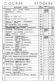 Состав фльбома. Типовой проект 310-3-3Альбом 3 Архитектурно-строительные чертежи, электротехнические чертежи