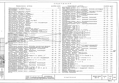 Состав фльбома. Типовой проект 320-12Альбом 1 Архитектурно-строительная часть.
