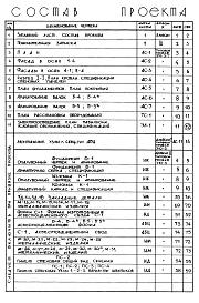 Состав фльбома. Типовой проект 310-3-7Альбом 3 Архитектурно-строительные чертежи. электротехнический чертеж