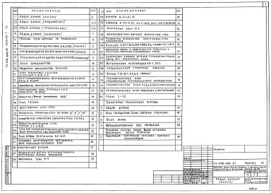 Состав фльбома. Типовой проект 218-1-385.87Альбом 1 Архитектурно-строительные, сантехнические и технологические чертежи