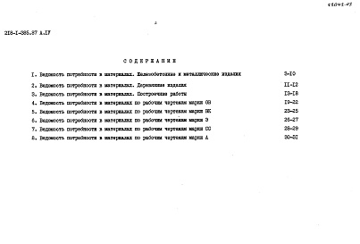 Состав фльбома. Типовой проект 218-1-385.87Альбом 4 Ведомости потребности в материалах