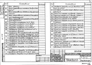 Состав фльбома. Типовой проект 320-071.86Альбом 2 Архитектурно-строительные решения