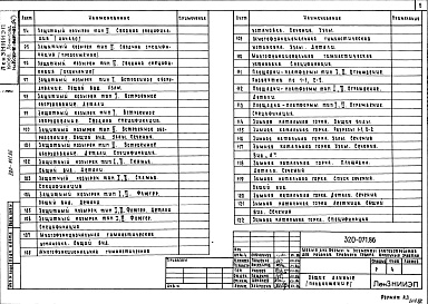 Состав фльбома. Типовой проект 320-071.86Альбом 2 Архитектурно-строительные решения