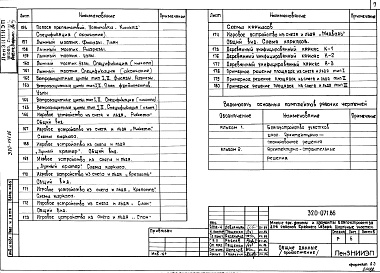 Состав фльбома. Типовой проект 320-071.86Альбом 2 Архитектурно-строительные решения