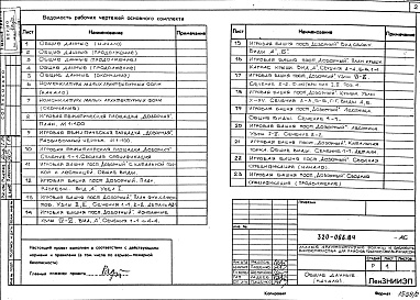 Состав фльбома. Типовой проект 320-066.84Альбом 2. Игровая тематическая площадка "Дозорная».      