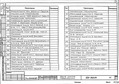 Состав фльбома. Типовой проект 320-066.84Альбом 2. Игровая тематическая площадка "Дозорная».      