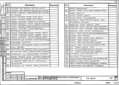 Состав фльбома. Типовой проект 320-066.84Альбом 3. Игровая тематическая площадка «Зоопарк».      