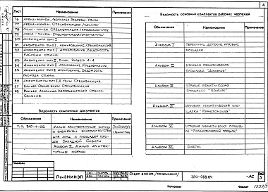 Состав фльбома. Типовой проект 320-066.84Альбом 3. Игровая тематическая площадка «Зоопарк».      