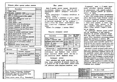 Состав фльбома. Типовой проект 704-1-171.84Альбом 2 Конструкции металлические понтона.    