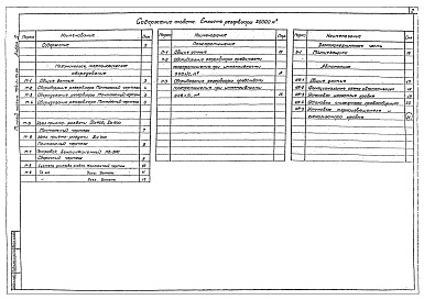 Состав фльбома. Типовой проект 704-1-171.84Альбом 4 Оборудование резервуара с понтоном для нефти и нефтепродуктов.    