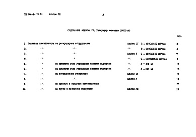 Состав фльбома. Типовой проект 704-1-171.84Альбом 8 Заказные спецификации.    