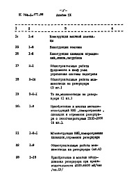 Состав фльбома. Типовой проект 704-1-171.84Альбом 9.87 Сметы.    