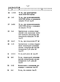 Состав фльбома. Типовой проект 704-1-171.84Альбом 9.87 Сметы.    