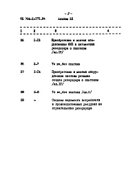 Состав фльбома. Типовой проект 704-1-171.84Альбом 9.87 Сметы.    