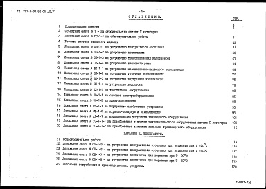 Состав фльбома. Типовой проект 251-8-30.84Альбом 6 Сметы