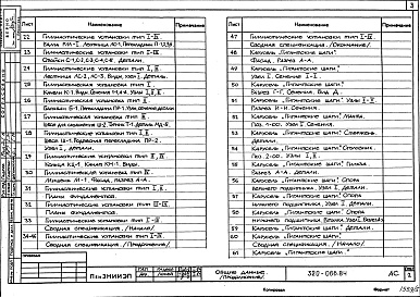 Состав фльбома. Типовой проект 320-066.84Альбом 5. Игровая тематическая площадка «Гимнастический городок».      Примененные проектные материалы           Типовой проект <a href="/catalog/149881/">310-1-22</a>«Малые архитектурные формы и элементы благоустройства для улиц и площа