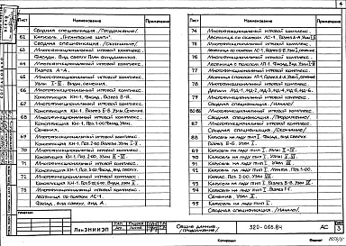 Состав фльбома. Типовой проект 320-066.84Альбом 5. Игровая тематическая площадка «Гимнастический городок».      Примененные проектные материалы           Типовой проект <a href="/catalog/149881/">310-1-22</a>«Малые архитектурные формы и элементы благоустройства для улиц и площа