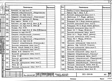 Состав фльбома. Типовой проект 320-066.84Альбом 5. Игровая тематическая площадка «Гимнастический городок».      Примененные проектные материалы           Типовой проект <a href="/catalog/149881/">310-1-22</a>«Малые архитектурные формы и элементы благоустройства для улиц и площа