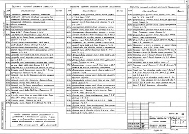 Состав фльбома. Типовой проект 330-018.85Альбом 2 Малые формы архитектуры