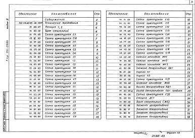 Состав фльбома. Типовой проект 330-018.85Альбом 3 Строительные изделия