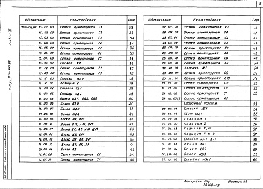 Состав фльбома. Типовой проект 330-018.85Альбом 3 Строительные изделия