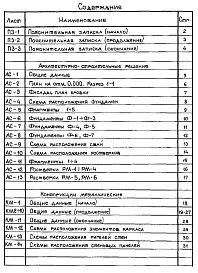 Состав фльбома. Типовой проект 400-034.88Альбом 1 Архитектурно-строительные решения. Конструкции металлические