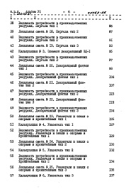 Состав фльбома. Типовой проект 330-018.85Альбом 6 Сметы