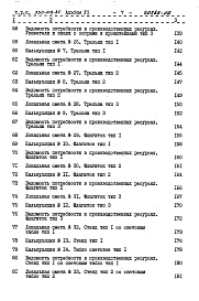 Состав фльбома. Типовой проект 330-018.85Альбом 6 Сметы