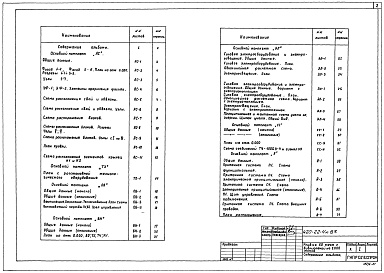 Состав фльбома. Типовой проект 420-22-4м.83Альбом 1 Архитектурно-строительный, технологический, санитарно-технический и электротехнический комплекты