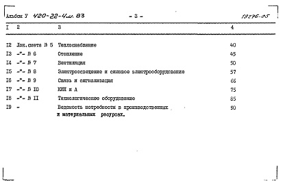 Состав фльбома. Типовой проект 420-22-4м.83Альбом 5 Сметы. Ведомость потребности в материалах