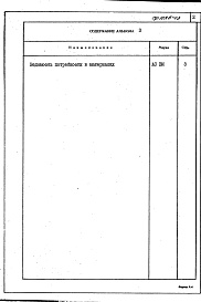 Состав фльбома. Типовой проект 402-11-0154.89Альбом 3 Ведомости потребности в материалах.