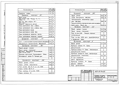 Состав фльбома. Типовой проект 420-22-3м.83Альбом 1 Архитектурно-строительный, технологический, санитарно-технический и электротехнический комплекты