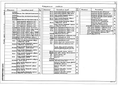 Состав фльбома. Типовой проект 420-22-3м.83Альбом 2 Изделия заводского изготовления