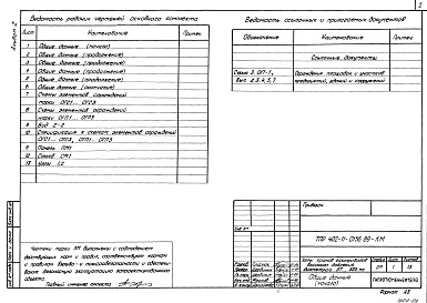 Состав фльбома. Типовой проект 402-11-0156.89Альбом 2  Конструкции металлические      