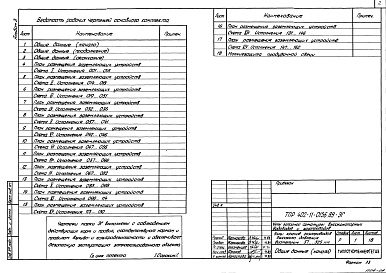 Состав фльбома. Типовой проект 402-11-0156.89Альбом 3  Молниезащита      