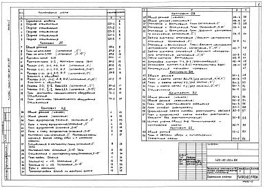 Состав фльбома. Типовой проект 420-20-22м.85Альбом 1 Архитектурно-строительный, санитарно-технический и электро-технический комплекты