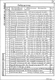 Состав фльбома. Типовой проект 402-11-0156.89Альбом 5  Ведомости потребности в материалах      