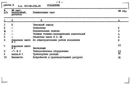 Состав фльбома. Типовой проект 420-20-21м.85Альбом 2 Сметы