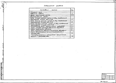 Состав фльбома. Типовой проект 402-012-63.86Альбом 1 Общая пояснительная записка. Общеплощадочные чертежи.